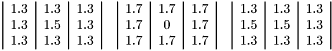 \[\begin{tabular}{ccc} \begin{tabular}{|c|c|c|} 1.3 & 1.3 & 1.3 \\ 1.3 & 1.5 & 1.3 \\ 1.3 & 1.3 & 1.3 \\ \end{tabular} & \begin{tabular}{|c|c|c|} 1.7 & 1.7 & 1.7 \\ 1.7 & 0 & 1.7 \\ 1.7 & 1.7 & 1.7 \\ \end{tabular} & \begin{tabular}{|c|c|c|} 1.3 & 1.3 & 1.3 \\ 1.5 & 1.5 & 1.3 \\ 1.3 & 1.3 & 1.3 \\ \end{tabular} \\ \end{tabular}\]