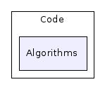 /home/ibanez/src/Insight/Code/Algorithms/