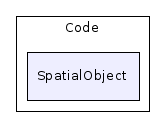 /home/ibanez/src/ITK-3-2/Checkouts/InsightToolkit-3.2.0/Code/SpatialObject/