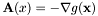 \[ \mathbf{A}(\matbf{x}) = -\nabla g(\mathbf{x}) \]