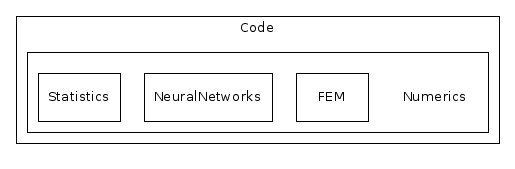 /home/ibanez/src/Insight/Code/Numerics/