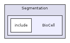 /home/ajg23/DOCUMENTATION/ITK_Static_Release/ITK/Modules/Segmentation/BioCell/