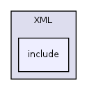 /home/ajg23/DOCUMENTATION/ITK_Static_Release/ITK/Modules/IO/XML/include/