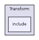 /home/ajg23/DOCUMENTATION/ITK_Static_Release/ITK/Modules/Core/Transform/include/