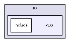 /home/ajg23/DOCUMENTATION/ITK_Static_Release/ITK/Modules/IO/JPEG/