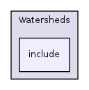 /home/ajg23/DOCUMENTATION/ITK_Static_Release/ITK/Modules/Segmentation/Watersheds/include/