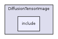 /home/ajg23/DOCUMENTATION/ITK_Static_Release/ITK/Modules/Filtering/DiffusionTensorImage/include/