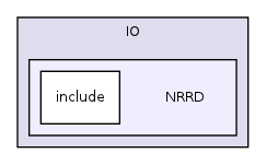 /home/ajg23/DOCUMENTATION/ITK_Static_Release/ITK/Modules/IO/NRRD/