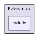 /home/ajg23/DOCUMENTATION/ITK_Static_Release/ITK/Modules/Numerics/Polynomials/include/