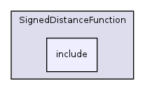 /home/ajg23/DOCUMENTATION/ITK_Static_Release/ITK/Modules/Segmentation/SignedDistanceFunction/include/