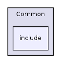 /home/ajg23/DOCUMENTATION/ITK_Static_Release/ITK/Modules/Core/Common/include/