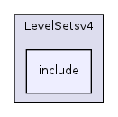 /home/ajg23/DOCUMENTATION/ITK_Static_Release/ITK/Modules/Segmentation/LevelSetsv4/include/