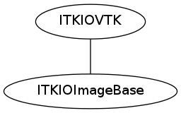 dot_inline_dotgraph_21.png