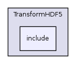 /home/ajg23/DOCUMENTATION/ITK_Static_Release/ITK/Modules/IO/TransformHDF5/include/