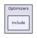 /home/ajg23/DOCUMENTATION/ITK_Static_Release/ITK/Modules/Numerics/Optimizers/include/