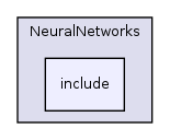 /home/ajg23/DOCUMENTATION/ITK_Static_Release/ITK/Modules/Numerics/NeuralNetworks/include/