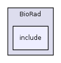 /home/ajg23/DOCUMENTATION/ITK_Static_Release/ITK/Modules/IO/BioRad/include/