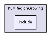 /home/ajg23/DOCUMENTATION/ITK_Static_Release/ITK/Modules/Segmentation/KLMRegionGrowing/include/