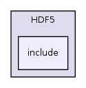 /home/ajg23/DOCUMENTATION/ITK_Static_Release/ITK/Modules/IO/HDF5/include/