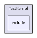 /home/ajg23/DOCUMENTATION/ITK_Static_Release/ITK/Modules/Core/TestKernel/include/