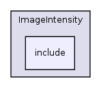 /home/ajg23/DOCUMENTATION/ITK_Static_Release/ITK/Modules/Filtering/ImageIntensity/include/