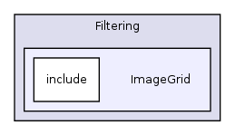 /home/ajg23/DOCUMENTATION/ITK_Static_Release/ITK/Modules/Filtering/ImageGrid/