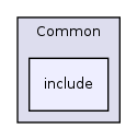 /home/ajg23/DOCUMENTATION/ITK_Static_Release/ITK/Modules/Core/Common/include/