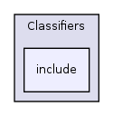 /home/ajg23/DOCUMENTATION/ITK_Static_Release/ITK/Modules/Segmentation/Classifiers/include/