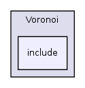 /home/ajg23/DOCUMENTATION/ITK_Static_Release/ITK/Modules/Segmentation/Voronoi/include/