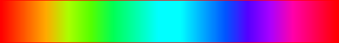 HSVColormapFunction.png