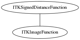 dot_inline_dotgraph_106.png