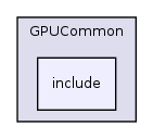 /var/dataa/dashboards/ITK-Doxygen/ITK/Modules/Core/GPUCommon/include/