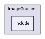 /var/dataa/dashboards/ITK-Doxygen/ITK/Modules/Filtering/ImageGradient/include/