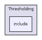 /var/dataa/dashboards/ITK-Doxygen/ITK/Modules/Filtering/Thresholding/include/