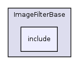 /var/dataa/dashboards/ITK-Doxygen/ITK/Modules/Filtering/ImageFilterBase/include/