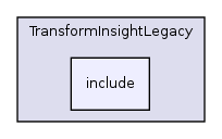 /var/dataa/dashboards/ITK-Doxygen/ITK/Modules/IO/TransformInsightLegacy/include/