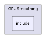 /var/dataa/dashboards/ITK-Doxygen/ITK/Modules/Filtering/GPUSmoothing/include/