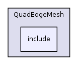 /var/dataa/dashboards/ITK-Doxygen/ITK/Modules/Core/QuadEdgeMesh/include/
