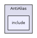 /var/dataa/dashboards/ITK-Doxygen/ITK/Modules/Filtering/AntiAlias/include/