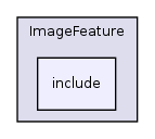 /var/dataa/dashboards/ITK-Doxygen/ITK/Modules/Filtering/ImageFeature/include/
