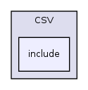 /var/dataa/dashboards/ITK-Doxygen/ITK/Modules/IO/CSV/include/
