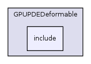 /var/dataa/dashboards/ITK-Doxygen/ITK/Modules/Registration/GPUPDEDeformable/include/
