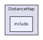 /var/dataa/dashboards/ITK-Doxygen/ITK/Modules/Filtering/DistanceMap/include/