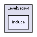 /var/dataa/dashboards/ITK-Doxygen/ITK/Modules/Segmentation/LevelSetsv4/include/