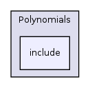 /var/dataa/dashboards/ITK-Doxygen/ITK/Modules/Numerics/Polynomials/include/