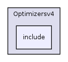 /var/dataa/dashboards/ITK-Doxygen/ITK/Modules/Numerics/Optimizersv4/include/