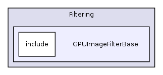 /var/dataa/dashboards/ITK-Doxygen/ITK/Modules/Filtering/GPUImageFilterBase/