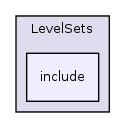 /var/dataa/dashboards/ITK-Doxygen/ITK/Modules/Segmentation/LevelSets/include/