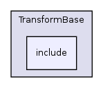 /var/dataa/dashboards/ITK-Doxygen/ITK/Modules/IO/TransformBase/include/