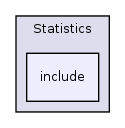 /var/dataa/dashboards/ITK-Doxygen/ITK/Modules/Numerics/Statistics/include/